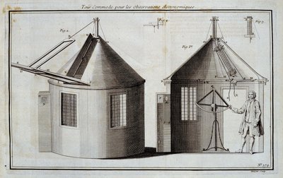 Kényelmes túra csillagászati megfigyelésekhez – Diderot és d
