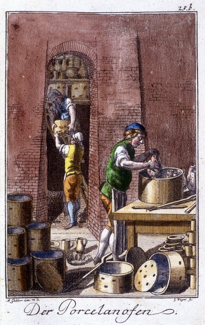 Mesterségek: a porcelánkészítő műhelyében. Johan Peter Vue „” Átfogó leírása a művészetekről és a kézművességről és a műhelyekről fiataloknak” című könyvében. Szerk. Nürnberg, Weigel és Schneider alkotó: Unknown artist