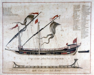 Egy 18. századi gálya csésze. alkotó: Unknown artist