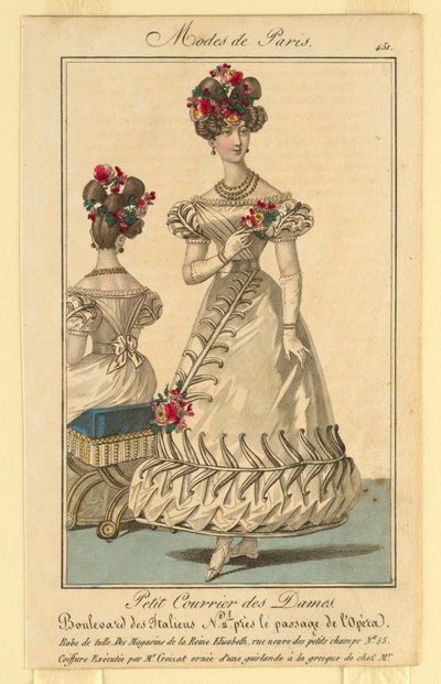 Divat tányér női alkotó: Unknown artist