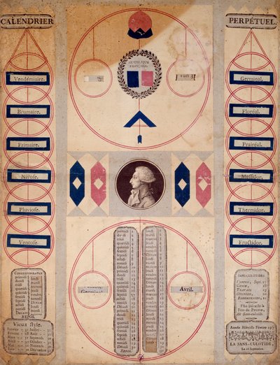 Francia forradalom: A forradalmi időszak öröknaptára. 18. századi Párizs, Musee Carnavalet alkotó: Unknown artist
