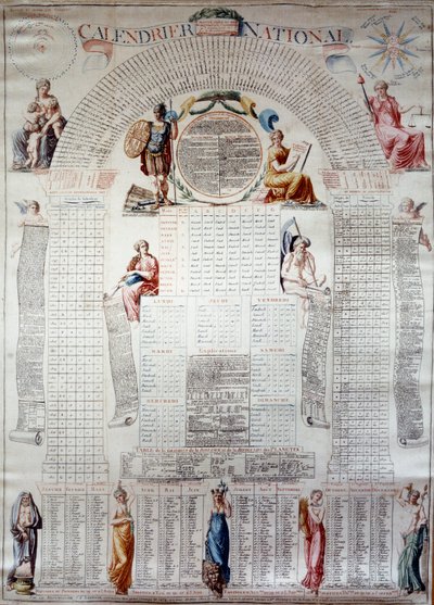 Francia forradalom: 1792.12.31-től harminc évre számított nemzeti naptár. Metszet 1792 Párizs, Musee Carnavalet alkotó: Unknown artist