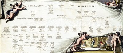 Nagy Heródes (Kr. e. 73–4), Júdea királyának genealógiája – Hadrian Relandi „Palesztinájában” alkotó: Unknown artist