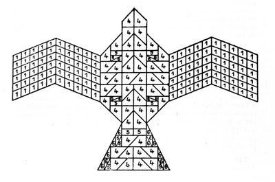 A Sulbasutra geometriája: a tűzoltár sólyom formájú terve. Az áldozati oltárok építési szabályaira utaló matematikai séma India védikus korszakából (Kr. e. 1500-500). A Bengáli Ázsiai Társaság folyóirata alkotó: Unknown artist