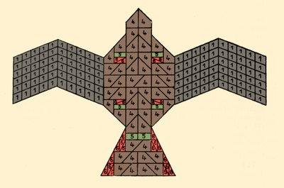 A Sulbasutra geometriája: a tűzoltár sólyom formájú terve. Az áldozati oltárok építési szabályaira utaló matematikai séma India védikus korszakából (Kr. e. 1500-500). A Bengáli Ázsiai Társaság folyóirata alkotó: Unknown artist