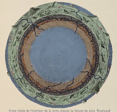 Ideális kivágás a föld belsejéből, John Woodward elmélete szerint - egy 1735-ös rézmetszetből. alkotó: Unknown artist