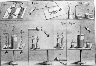 Luigi Galvani olasz fizikus és orvos (1737-1798) kísérleteinek illusztrációja, amely elmagyarázza a béka lábait mozgató elektromos áram áthaladását. alkotó: Unknown artist