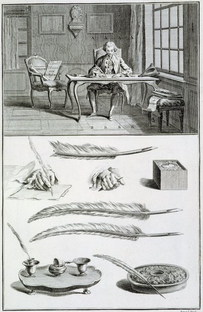 Az írás művészete – Diderot és d