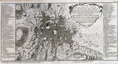 St François de Quito városának és városának térképe – a „Dél-Amerikai Történelmi Utazásban, amelyet Don George Juan és Don Antoine de Ulloa a spanyol király rendje alapján készített””, T.1, C.A. Jombert, Librairie du Roi, Párizs alkotó: Unknown artist