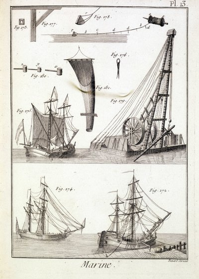 Tengerészeti, technikai elemek (kötél, fátyol...) - in "" Encyclopedia Panckouke"", kb. 1750 alkotó: Unknown artist