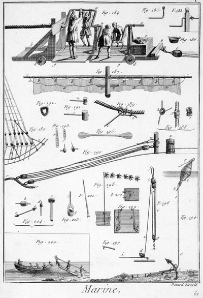 Tengerészeti, technikai elemek (kötél, fátyol...) - in "" Encyclopedia Panckouke"", kb. 1750 alkotó: Unknown artist
