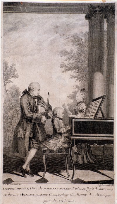 Mozart család turnén (metszet, 1777 után) alkotó: Unknown artist