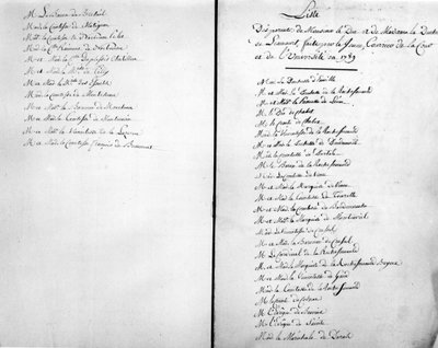 De la Rochefoucauld herceg szülei – Családi archívum. alkotó: Unknown artist