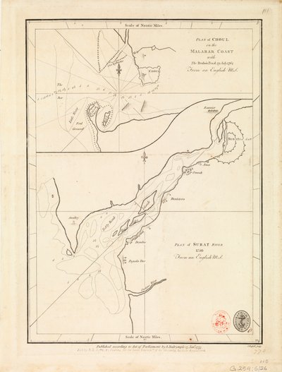 A Choul és a Surat folyó terve alkotó: Unknown artist