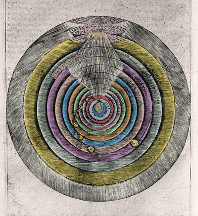 A paradicsomi mennyek terve Dante Alighieri (1265-1321) Isteni színjátéka után: Névtelen metszet a 17. századról alkotó: Unknown artist