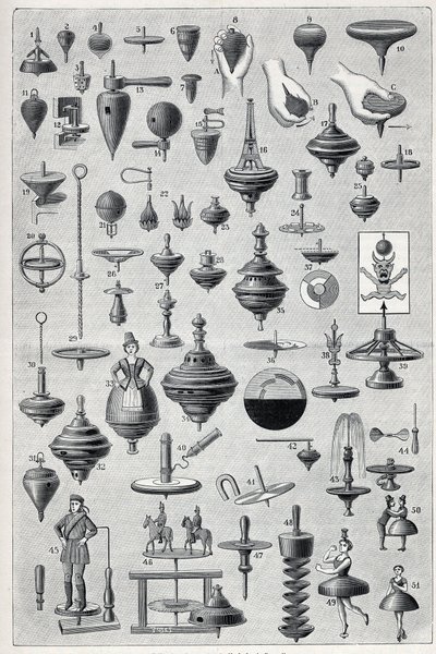 Különböző formájú és forgási rendszerű fonók gyűjteményét bemutató lemez. Metszet a "" La Nature"-be alkotó: Unknown artist