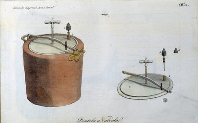 Nyomásfőző (nyomófőző vagy gyorsfőző). A tábla a "" Journal of Agriculture, Arts and Technikák" című lapból (Revue d