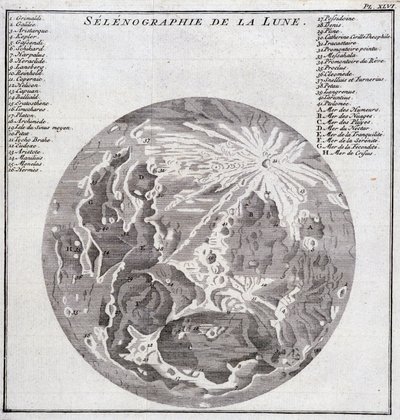 A Hold szelenográfiája – a „Dél-Amerikai Történelmi utazásban, amelyet Don George Juan és Don Antoine de Ulloa Spanyolország királyának rendje készített”, T.2, C.A. Jombert, Librairie du Roi, Párizs alkotó: Unknown artist