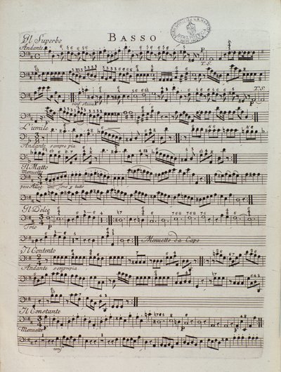 Karl Ditters von Dittersdorf Periodikus szimfóniájának kottalapja alkotó: Unknown artist