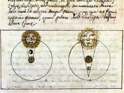Tanulmány a hold- és napfogyatkozás jelenségeiről - 1705-ös csillagászati kézirat. alkotó: Unknown artist