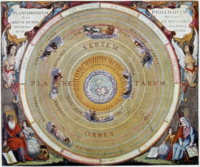 Ptolemaiosz világának rendszere - ap. „Harmonia Macrocosmica” – André Cellarius alkotó: Unknown artist