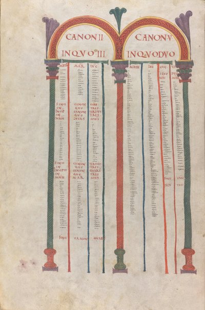 A négy evangélium kánoni táblázata, II. kánon, 11. század (illuminált, hártyás kézirat) alkotó: Unknown artist
