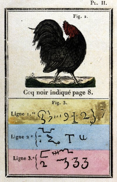 A Fekete Kakas. Honorius Grimoire pápa démonokat idézett meg. Szerk. 1760-ból. alkotó: Unknown artist