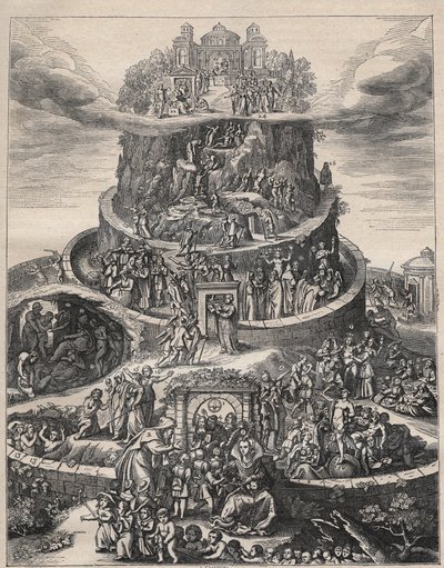 A cebesi tabula avagy Az emberi élet utazása (CEBES THEBANUS görög filozófus) - (hagyományosan Platón szókramatikus dialógusainak thébai cebeivel azonosítják) - Cebesi festmény (Cebes a Kr.e. V. végén thébai görög filozófustól - () a alkotó: Unknown artist