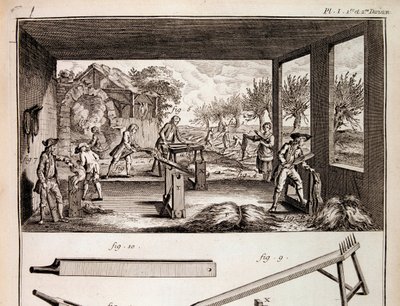 A kender kultúrája – Denis Diderot és Jean Le Rond d