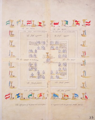 A táborozásunk formájának és módjának leírása a lord Generalls északi utazásán, 1600 körül (papír, vászon) alkotó: Unknown artist