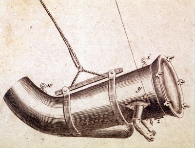 A Jacob Rowe által 1759-ben használt öltöny. alkotó: Unknown artist