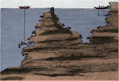 Kétféle háló használata korallhorgászathoz. Jobbra a salabre, balra a mesterség. Metszet a „Tenger fizikai történetéből” a Marsilli, Amszterdam című meséből alkotó: Unknown artist