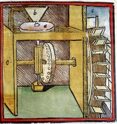 A búza őrlésére használt vízimalom kereke. A bütykös tengely (forgó tengelyre erősített fa tipli) ábrázolása. Vitruva „” De architectura”-ból. 1630. Biblioteca Trivulziana, Milánó. alkotó: Unknown artist