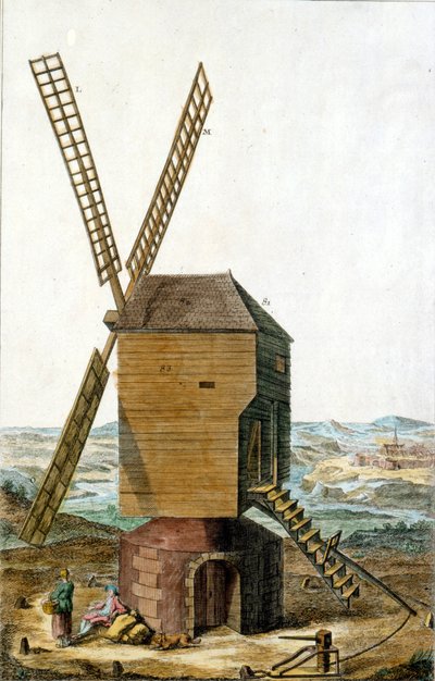 Szélmalom. 18. századi metszet. alkotó: Unknown artist