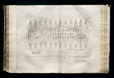 Égi földgömb góréja alkotó: Vincenzo Maria Coronelli