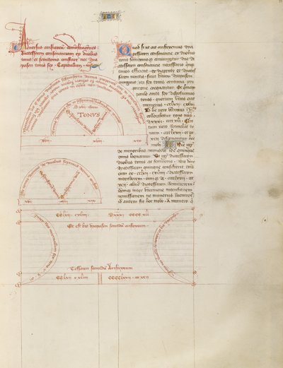 Diagram alkotó: Virgil Master