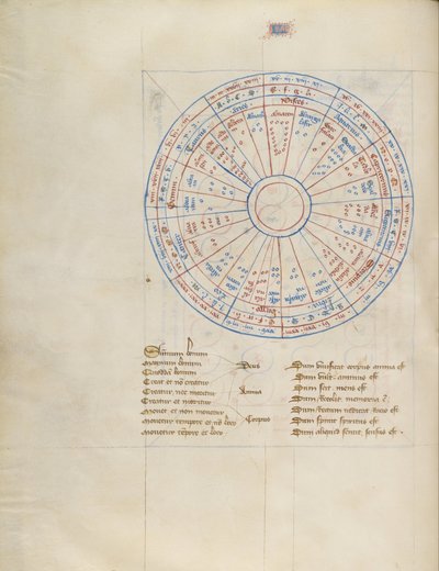 Diagram alkotó: Virgil Master