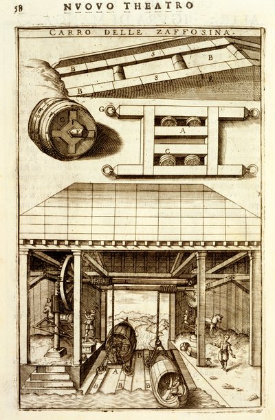 Lóhajtású hidraulikus tárcsaszerkezet áruk mozgatásához szárazföld és víz között, 1607 alkotó: Vittorio Zonca