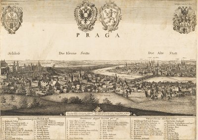 Prága nagy kilátásai alkotó: Wenceslaus Hollar