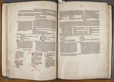 Fol 30 verso 31 recto alkotó: Werner Rolevinck