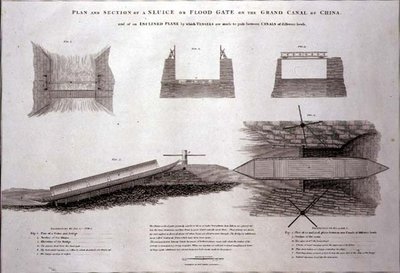 Egy zsilip vagy árvízkapu terve és metszete a kínai nagycsatornán, metszette Joseph Baker, kiadta G. Nicol. alkotó: William (after) Alexander
