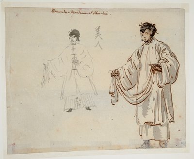 WD 961 f.224v alkotó: William Alexander