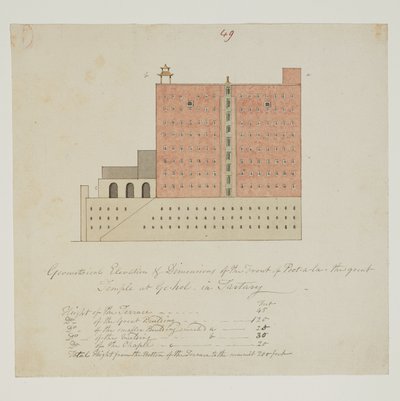 WD 961 f.49 alkotó: William Alexander