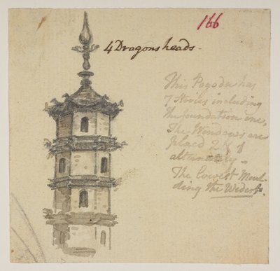 f.63 166 Templom. , egy albumból, amely 372 tájat, tengerpartot, jelmezeket és mindennapi életet ábrázoló rajzot tartalmaz Lord Macartney kínai császári nagykövetsége idején, 1792 és 1794 között (ceruza és akvarell papíron) alkotó: William Alexander