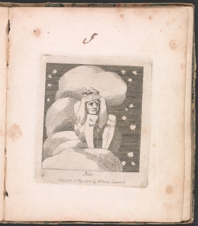 Gyerekeknek. A paradicsom kapuja, 6. lemez, levegő alkotó: William Blake