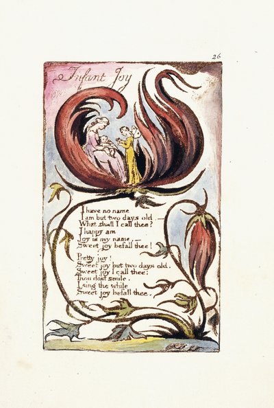 Gyermeki öröm, 1789 alkotó: William Blake