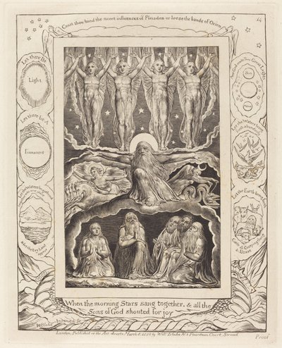 Az alkotás alkotó: William Blake