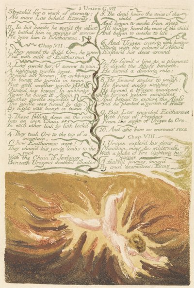 Urizen első könyve, 19. tábla, „Kinyújtva az örökkévalóság művére…” alkotó: William Blake