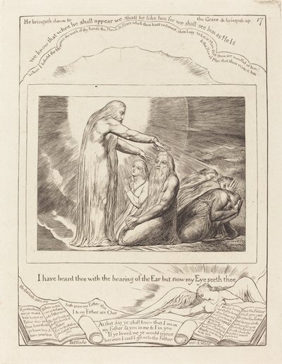 Isten látomása, 1825. alkotó: William Blake