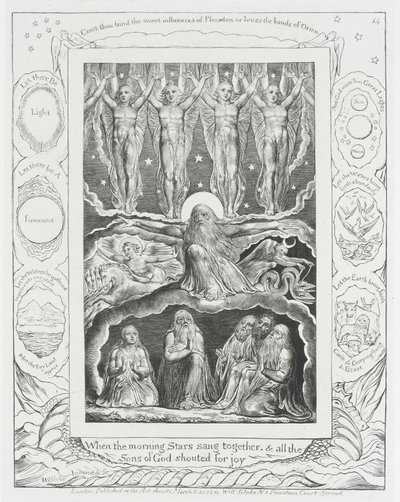 Amikor a hajnali csillagok együtt énekeltek alkotó: William Blake